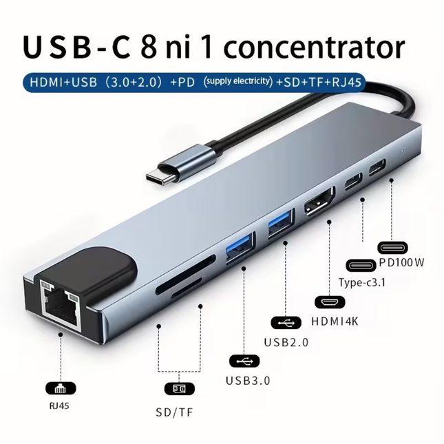 🔌 Smart Hub 8-in-1 USB-C Hub