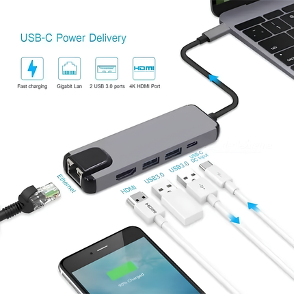 ER-2006 5-in-1 USB-C Hub – 4K HDMI, Gigabit Ethernet & PD