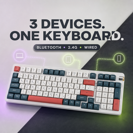 Super SET-UP X2 Combo - KB&MS with 3 Devices Connected
