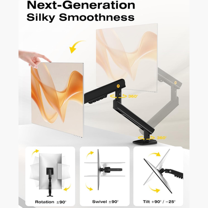 NB A3 Ergonomic Monitor Arm - 9 KG
