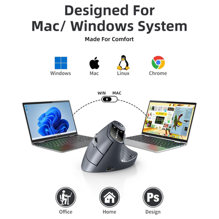 ONIKUMA CW932 Wireless Vertical Ergonomic Mouse – Rechargeable, Bluetooth + 2.4GHz, Multi-Device, 2400 DPI