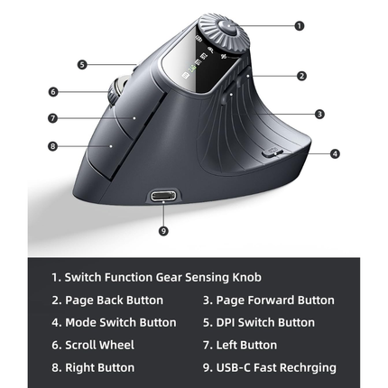 ONIKUMA CW932 Wireless Vertical Ergonomic Mouse – Rechargeable, Bluetooth + 2.4GHz, Multi-Device, 2400 DPI
