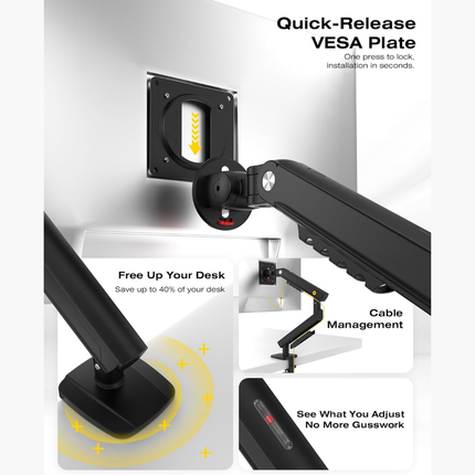 NB A3 Ergonomic Monitor Arm - 9 KG